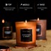 Picture of Osmanthus & Amber Medium Jar Candle | SELECTION SERIES 8090 Model